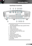 Page 99English
Introduction
VGA / YPbPrS-VIDEOVIDEO 3D SYNC
Out (5V)
AUDIO-OUT
RS-232
HDMI 1
HDMI 2
AUDIO-IN-R
AUDIO-IN-L
Input/Output Connections
1.  VGA/YPbPr/  Connector  
(PC Analog Signal/Component Video Input/HDTV/YPbPr) 
2. HDMI 1 Connector
3. HDMI 2 Connector
4. S-Video Input Connector
5. Composite Video Input Connector
6. Audio Output Connector (3.5mm Mini Jack) 
7. 3D Sync Out (5V)
8. Power Socket
9. RS-232 Connector (9-pin)
10. Left RCA Audio Input Connector
11. Right RCA Audio Input Connector
12....