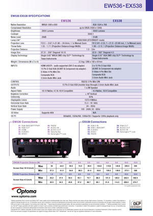 Page 4EW536 EX538 SPECIFICATIONS
www.optoma.com
*Optoma guarantees that in normal use,Optoma DLP® colour quality will be indistinguishable from when new. Please note that worn lamps will give slight variance. Exclusions: *(1) Guarantee is voided if the projector is 
subject to damage through mis-use. (2) Guarantee may be void in industrial or commercial entertainment environments where dust or smoke is particularly excessive (3) Guarantee will not apply if lamp brightness is below 
50% due to wear or if the...