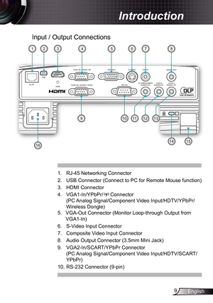 Page 9
9English

Introduction

Input / Output Connections
. RJ-45 Networking Connector 
2. USB Connector (Connect to PC for Remote Mouse function)
3. HDMI Connector
4.  VGA-In/YPbPr/  Connector 
(PC Analog Signal/Component Video Input/HDTV/YPbPr/
Wireless Dongle) 
5.  VGA-Out Connector (Monitor Loop-through Output from 
VGA-In)
6.  S-Video Input Connector
7.  Composite Video Input Connector
8.  Audio Output Connector (3.5mm Mini Jack) 
9.  VGA2-In/SCART/YPbPr Connector 
(PC Analog...