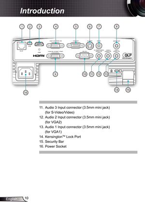 Page 10
0English

 Introduction

VGA1-IN / YPbPr/
VGA2-IN/SCART/YPbPr
VGA-OUTS-VIDEOVIDEOAUDIO-OUT
(VGA1)AUDIO1-INRS-232
USB
(VGA2)AUDIO2-INHDMIRJ-45(S-VIDEO/VIDEO)AUDIO3-IN

5
9
87642
03
456
3
2
.  Audio 3 Input connector (3.5mm mini jack)
(for S-Video/Video)
2. Audio 2 Input connector (3.5mm mini jack)
(for VGA2)
3. Audio  Input connector (3.5mm mini jack)
(for VGA)
4. KensingtonTM Lock Port
5. Security Bar
6. Power...