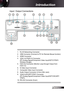 Page 9
9English

Introduction

Input / Output Connections
. RJ-45 Networking Connector 
2. USB Connector (Connect to PC for Remote Mouse function)
3. HDMI Connector
4.  VGA-In/YPbPr/  Connector 
(PC Analog Signal/Component Video Input/HDTV/YPbPr/
Wireless Dongle) 
5.  VGA-Out Connector (Monitor Loop-through Output from 
VGA-In)
6.  S-Video Input Connector
7.  Composite Video Input Connector
8.  Audio Output Connector (3.5mm Mini Jack) 
9.  VGA2-In/SCART/YPbPr Connector 
(PC Analog...