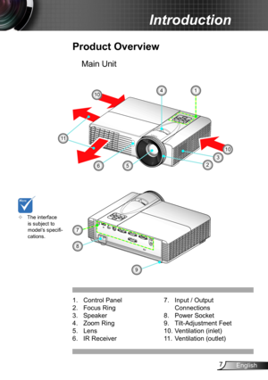 Page 77English
Introduction
Product Overview
Main Unit
1. Control Panel
2. Focus Ring
3. Speaker
4. Zoom Ring
5. Lens
6. IR Receiver
7. Input / Output 
Connections
8. Power Socket
9. Tilt-Adjustment Feet
10. Ventilation (inlet)
11. Ventilation (outlet)
3
8
14
9
7
10
562
10
11
	The interface is subject to model’s specifi-cations. 