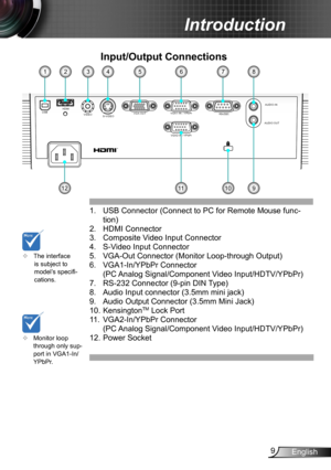 Page 99English
Introduction
AUDIO-IN
AUDIO OUT
VGA1-IN 
 / YPbPr
RS-232C
VGA-OUT
VGA2-IN / YPbPr
HDMI
S-VIDEO
 VIDEO
USB
Input/Output Connections
	Monitor loop through only sup-port in VGA1-In/YPbPr.
1. 
USB Connector (Connect to PC for Remote Mouse func-
tion)
2. HDMI Connector
3. Composite Video Input Connector
4. S-Video Input Connector
5. VGA-Out Connector (Monitor Loop-through Output)
6. VGA1-In/YPbPr Connector  
(PC Analog Signal/Component Video Input/HDTV/YPbPr) 
7. RS-232 Connector (9-pin DIN Type)
8....