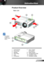 Page 77English
Introduction
Product Overview
Main Unit
1. Control Panel
2. Focus Ring
3. Speaker
4. Zoom Ring
5. Lens
6. IR Receiver
7. Input / Output 
Connections
8. Power Socket
9. Tilt-Adjustment Feet
10. Ventilation (inlet)
11. Ventilation (outlet)
3
8
14
9
7
10
562
10
11
	The interface is subject to model’s specifi-cations. 