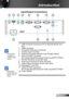 Page 99English
Introduction
AUDIO-IN
AUDIO OUT
VGA1-IN 
 / YPbPr
RS-232C
VGA-OUT
VGA2-IN / YPbPr
HDMI
S-VIDEO
 VIDEO
USB
Input/Output Connections
	Monitor loop through only sup-port in VGA1-In/YPbPr.
1. 
USB Connector (Connect to PC for Remote Mouse func-
tion)
2. HDMI Connector
3. Composite Video Input Connector
4. S-Video Input Connector
5. VGA-Out Connector (Monitor Loop-through Output)
6. VGA1-In/YPbPr Connector  
(PC Analog Signal/Component Video Input/HDTV/YPbPr) 
7. RS-232 Connector (9-pin DIN Type)
8....