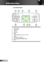 Page 88English
Introduction
9
341
6
1. Lamp LED 
2. Temp LED
3. Source
4. Re-Sync
5. Help
6. Power/Standby button and LED 
7. Enter
8. Keystone Correction
9. Four Directional Select Keys
10. Menu
Control Panel
107
52
8 