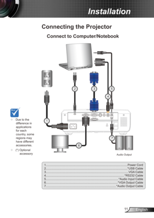 Page 1111English
Installation
AUDIO OUTAUDIO1-IN
(VGA1/VGA2)
RS-232
VIDEO
S-VIDEO
VGA-OUT
VGA1-IN / SCART / YPbPr
VGA2-IN / YPbPrUSB
m o l e x
MOLEX
E62405SP
R
Connect to Computer/Notebook
Connecting the Projector
1
3
1.................................................................................................... Power Cord
2. ................................................................................................... *USB Cable
3....
