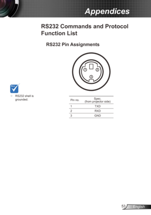 Page 5353English
Appendices
RS232 Pin Assignments
Pin no. Spec.  
(from projector side)
1 TXD
2 RXD
3 GND
RS232 Commands and Protocol 
Function List
3
1
2
	RS232 shell is 
grounded. 