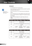 Page 3232
English
User Controls
 
WXGA
 
 4:3:  This format is for 4×3 input sources.
 
 16:9: This format is for 16×9 input sources, like HDTV and DVD 
enhanced for Wide screen TV. 
  16:10: This format is for 16×10 input sources, like widescreen 
laptops.
 
 LBX: This format is for non-16x9, letterbox source and for users 
who use external 16x9 lens to display 2.35:1 aspect ratio using 
full resolution.
   Native: This format displays the original image without any 
scaling.
  AUTO: Automatically...