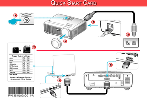 Page 1AUDIO OUTAUDIO1-IN
(VGA1/VGA2)
RS-232
VIDEO
S-VIDEO
VGA-OUT
VGA1-IN / SCART / YPbPr
VGA2-IN / YPbPrUSB
Qu i c k St a r t ca r d
*36.8JA02G011-A*P/N 36.8JA02G011-A
AUDIO OUTAUDIO1-IN
(VGA1/VGA2)
RS-232
VIDEO
S-VIDEO
VGA-OUT
VGA1-IN / SCART / YPbPr
VGA2-IN / YPbPr
RJ-45
AUDIO OUTAUDIO1-IN
(VGA1/VGA2)
RS-232
MIC L R
AUDIO 2-IN (S-VIDEO/VIDEO)
VIDEO
S-VIDEO
HDMIVGA-OUTVGA1-IN / SCART / YPb Pr
VGA2-IN / YPbPr
RJ-45USB 12V OUT
LAMPTEMP
HELP
POWER/STANDBY
MENUSOURCE
1
2
3
4
Toggle Output SettingsAcer 
[Fn] +...