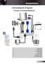 Page 1111English
Installation
AUDIO OUTAUDIO1-IN
(VGA1/VGA2)
RS-232
MIC L RAUDIO 2-IN (S-VIDEO/VIDEO)
VIDEO
S-VIDEOHDMIVGA-OUTVGA1-IN / SCART / YPbPr
VGA2-IN / YPbPrRJ-45USB12V OUT
m o l e x
MOLEX
E62405SP
R
Connect to Computer/Notebook
Connecting the Projector
1
24
5
1.................................................................................................... Power Cord
2. ............................................................................................. *Network Cable
3....