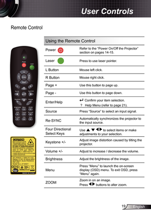 Page 19
9English

 User Controls

Remote Control
Using the Remote Control
Power  
Refer to the “Power On/Off the Projector” 
section on pages 4-5.
Laser   Press to use laser pointer.
L ButtonMouse left click.
R ButtonMouse right click.
Page +Use this button to page up.
Page -Use this button to page down.
Enter/Help Confi rm your item selection.
 ?   Help Menu (refer to page 2). 
SourcePress “Source” to select an input signal.
Re-SYNC Automatically synchronizes the projector to 
the input...