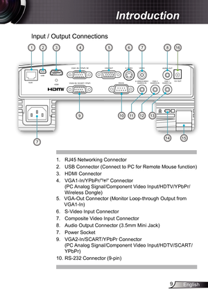 Page 9
9English

Introduction

Input / Output Connections
. RJ45 Networking Connector 
2. USB Connector (Connect to PC for Remote Mouse function)
3. HDMI Connector
4.  VGA-In/YPbPr/”” Connector 
(PC Analog Signal/Component Video Input/HDTV/YPbPr/
Wireless Dongle) 
5.  VGA-Out Connector (Monitor Loop-through Output from 
VGA-In)
6.  S-Video Input Connector
7.  Composite Video Input Connector
8.  Audio Output Connector (3.5mm Mini Jack) 
7.  Power Socket
9.  VGA2-In/SCART/YPbPr Connector 
(PC...