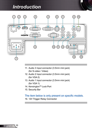 Page 10
0English

 Introduction

VGA1-IN / YPbPr/
VGA2-IN/SCART/YPbPr
VGA-OUTS-VIDEOVIDEOAUDIO-OUT
VGA 1AUDIO1-INRS232
USB
VGA 2AUDIO2-INHDMIRJ45S-VIDEO/VIDEOAUDIO3-IN12V OUT

5
9
87642
03
457
36
2
.  Audio 3 Input connector (3.5mm mini jack)
(for S-video / Video)
2. Audio 2 Input connector (3.5mm mini jack)
(for VGA 2)
3. Audio  Input connector (3.5mm mini jack)
(for VGA )
4. KensingtonTM Lock Port
5. Security Bar
The...