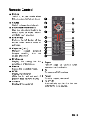 Page 13EN-13
Remote Control
Switch
Switch to mouse mode when
the on-screen menus are close. 
Source
Switch between input signals.
Four directional buttons
Use four directional buttons to
select items or make adjust-
ments to your  selection.
Left mouse
Perform the left button of the
mouse when mouse mode is
activated.
Keystone (/)
Manually correct distorted
images resulting from an
angled projection.
Brightness
Display the setting bar for
adjustment of brightness.
Freeze
Freeze the projected image.
HDMI
Display...