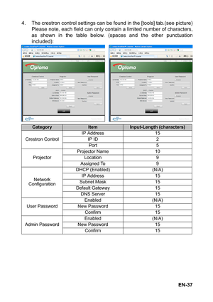 Page 37EN-37 4. The crestron control settings can be found in the [tools] tab.(see picture)
Please note, each field can only contain a limited number of characters,
as shown in the table below. (spaces and the other punctuation
included):
CategoryItemInput-Length (characters)
Crestron ControlIP Address 15
IP ID 2
Port 5
ProjectorProjector Name 10
Location 9
Assigned To 9
Network 
ConfigurationDHCP (Enabled) (N/A)
IP Address 15
Subnet Mask 15
Default Gateway 15
DNS Server 15
User PasswordEnabled (N/A)
New...