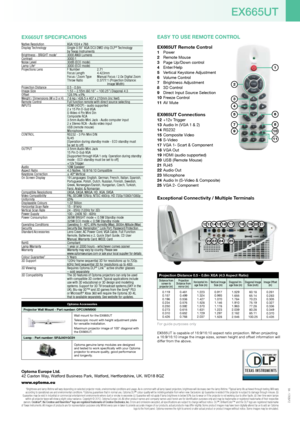 Page 7Optoma Europe Ltd.
42 Caxton Way, Watford Business Park, Watford, Hertfordshire, UK. WD18 8QZ
www.optoma.eu
1Brightness and lamp lifetime will vary depending on selected projector mode, environmental conditions and usage. as is common with all lamp based projectors, brightness will decrease over the lamp lifetime. 2typical lamp life achieved through testing. Will vary 
according to operational use and environmental conditions. 3optoma guarantees that in normal use, optoma Dlp® colour quality will be...