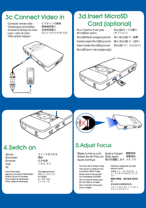 Page 23d. Insert MicroSD 
Card (optional)3c.Connect Video in
Connecter l’entrée vidéo
Videoeingang anschließen
Conectar la entrada de vídeo
Ligar o cabo de vídeo
Video girişine bağlayınビデオインの接続
連接視訊輸入
连接视频输入
비디오 입력단자에 연결
Pour l’insertion d’une carte 
MicroSD(en option)
MicroSD-Karte einlegen(optional)
Insertar tarjeta MicroSD(opcional)
Inserir Cartão MicroSD(opcional)
MicroSD kartını takın(isteğe bağlı) MicroSDカードの挿入
(オプション)
插入 MicroSD 卡（選購）
插入 MicroSD 卡（选件）
MicroSD 카드 삽입(옵션)
Press Power button
Appuyez sur...