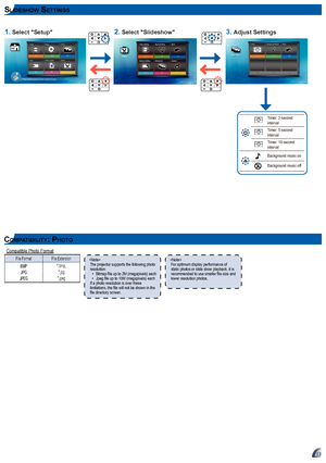 Page 1313
Timer: 2-second 
interval
Timer: 5-second 
interval
Timer: 10-second 
interval
Background music on
Background music off
Video Setting Music Setting Back
Display Setting SlideshowSystem
Setup
13
Sl i d eSh o w Se t t i n g S
1. 
Select "Setup"2. Select "Slideshow"3. Adjust Settings
Co m p a t i b i l i t y: ph o t o
Compatible Photo FormatFile Format File Extension
BMP JPG
JPEG *.bmp, 
*.jpg 
*.jpeg The projector supports the following photo 
resolution: Bitmap file up to 2M...