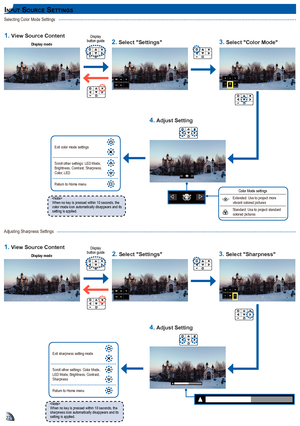 Page 222222
Selecting Color Mode Settings
Display mode
Display  button guide
When no key is pressed within 10 seconds, the color mode icon automatically disappears and its setting is applied.
  
Exit color mode settings
Scroll other settings: LED Mode, Brightness, Contrast, Sharpness, Color, LED
Return to Home menu
Input Source SettIngS
Adjusting Sharpness Settings
Display mode
Display  button guide
When no key is pressed within 10 seconds, the sharpness icon automatically disappears and its setting is...