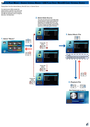 Page 999
Playing Music from the Internal Memory, MicroSD Card, or External Source
hoW to play muSIc - Source: Internal memory / uSB flaSh DrIve / mIcroSD carD / external Source
If an external source (USB) is inserted, the external memory is read first. If you want to read data from the microSD card or internal memory, press  in the appropriate screen to change the data source. See steps below.
MusicExternalMemory
1/1Summer.mp3 03:31
Rainbow.mp3 04:28
Blue.mp3 03:20
Cat.mp3 03:45
Black Sheep.mp3 03:02...