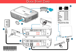 Page 1
QUICK START CARD
VGA1- IN / SCARTS-VIDEOVIDEORS232AUDIO-OUTAUDIO-INVGA-OUTVGA2- IN
Toggle Output SettingsAcer [Fn] + [F5]Asus[Fn] + [F8]Dell[Fn] + [F8]Gateway[Fn] + [F4]HP/Compaq[Fn] + [F4]IBM/Lenovo[Fn] + [F7]NEC[Fn] + [F3]Toshiba[Fn] + [F5]Mac Apple :
System PreferencesDisplay ArrangementMirror display
F7CRT/LCDFn
7
+
1
6
2
*36.8EH02G001-A*P/N 36.8EH02G001-A
3
E62405SP
R
5
VGA-OUTVGA IN / SCARTS-VIDEOVIDEORS232AUDIO-OUTAUDIO-INVGA IN / SCARTS-VIDEOVIDEORS232AUDIO-OUTAUDIO-INVGA-OUT
XGA 
model
VGA...