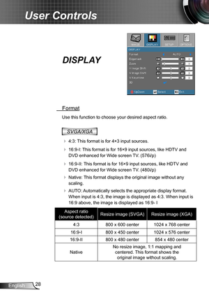 Page 2828English
User Controls
DISPLAY
 Format
Use this function to choose your desired aspect ratio.
SVGA/XGA
  4:3: This format is for 4×3 input sources.
  16:9-I: This format is for 16×9 input sources, like HDTV and 
DVD enhanced for Wide screen TV. (576i/p)
  16:9-II: This format is for 16×9 input sources, like HDTV and 
DVD enhanced for Wide screen TV. (480i/p)
  Native: This format displays the original image without any 
scaling.
  AUTO: Automatically selects the appropriate display format. 
When...