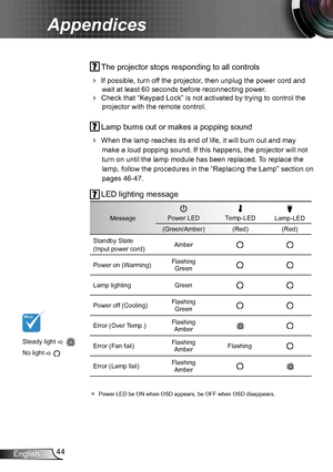 Page 4444English
Appendices
 The projector stops responding to all controls
 If possible, turn off the projector, then unplug the power cord and 
wait at least 60 seconds before reconnecting power.
 Check that “Keypad Lock” is not activated by trying to control the 
projector with the remote control.
 Lamp burns out or makes a popping sound
 When the lamp reaches its end of life, it will burn out and may 
make a loud popping sound. If this happens, the projector will not 
turn on until the lamp module has...