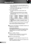 Page 4242English
Appendices
 7.  Click on “Show all devices”. Next, select “Standard monitor 
types” under the SP box; choose the resolution mode you need 
under the “Models” box. 
 8.  Verify that the resolution setting of the monitor display is lower 
than or equal to UXGA (1600 × 1200). 
 If you are using a Notebook:
 1.  First, follow the steps above to adjust resolution of the  
computer.
 2.  Press the appropriate keys listed below for your notebook 
manufacturer to send signal out from notebook to...