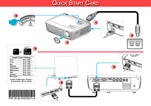 Page 1VGA-IN / SCART / YPbPrVGA-OUTHDMIS-VIDEOVIDEORS-232AUDIO-INAUDIO-OUT
Qu i c k St a r t ca r d
*36.8LH02G001-A*P/N 36.8LH02G001-A
2
3
Toggle Output SettingsAcer [Fn] + [F5]Asus[Fn] + [F8]Dell[Fn] + [F8]Gateway[Fn] + [F4]HP/Compaq[Fn] + [F4]IBM/Lenovo[Fn] + [F7]NEC[Fn] + [F3]Toshiba[Fn] + [F5]Mac Apple :
System PreferencesDisplay ArrangementMirror display
F7CRT/LCDFn+
7
6
5
4
VGA-IN / SCART / YPbPrVGA-OUTHDMIS-VIDEOVIDEORS-232AUDIO-INAUDIO-OUT
1
VGA-IN / SCART /...