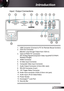 Page 9
9English

Introduction

Input / Output Connections
. USB Connector (Connect to PC for Remote Mouse function)
2.  VGA-Out Connector 
(Monitor Loop-through Output from VGA-In)
3.  VGA-In/YPbPr/”” Connector 
(PC Analog Signal/Component Video Input/HDTV/YPbPr/
Wireless Dongle) 
4. HDMI Connector
5.  S-Video Input Connector
6.  Composite Video Input Connector
7.  Audio Output Connector (3.5mm Mini Jack) 
8.  RS-232 Connector (3-pin)
9.  2V Trigger Relay Connector 
0. Audio Input connector...