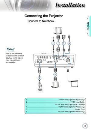 Page 11English

Installation
Due to the difference 
in applications for each 
country, some regions 
may have different  
accessories.
NoteNote
12V OUT
HDMI 2
HDMI 1
IRL-AUDIO IN-R
VGA / SCART / YPbPr
VGA OUT
AUDIO OUT AUDIO IN
RS-232
VIDEO
S-VIDEO
Y
Pb
PrUSB
E62405SPR
 VGA, DVI, HDMI
Connecting the Projector
6
13
5
Connect to Notebook
24
1.................................................................Audio Cable (Optional Accessory)...