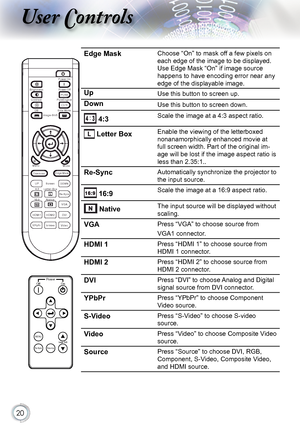 Page 20
0

User Controls

Edge MaskChoose “On” to mask off a few pixels on 
each edge of the image to be displayed. 
Use Edge Mask “On” if image source 
happens to have encoding error near any 
edge of the displayable image.
UpUse this button to screen up.
DownUse this button to screen down.
 4:3Scale the image at a 4:3 aspect ratio.
 Letter BoxEnable the viewing of the letterboxed 
nonanamorphically enhanced movie at 
full screen width. Part of the original im-
age will be lost if the image aspect ratio...