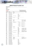 Page 46


Appendices

RS232 Protocol Function List
RS232 Command Table.  ----------------------------------------------------------------------------------------------------------------------------------------------------------------------------------------- Baud Rate : 9600                   Data Bits: 8                    Parity: None      Stop Bits: 1 Flow Control : None     UART16550 FIFO: Disable        Projector Return (Pass): P Projector Return (Fail): F                    XX=01-99, projectors...