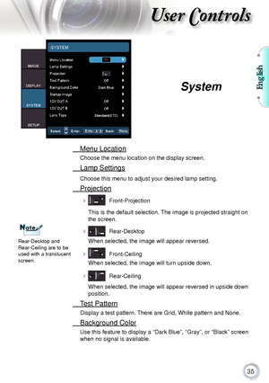 Page 35English
35
User Controls
	 Menu	Location
Choose	the	menu	location	on	the	display	screen.	
	 Lamp	Settings
Choose	this	menu	to	adjust	your	desired	lamp	setting.
	 Projection
			 Front-Projection
This	is	the	default	selection.	 The	image	is	projected	straight	on	
the	screen.
			 Rear-Desktop	
When	selected,	the	image	will	appear	reversed.
			 Front-Ceiling	
When	selected,	the	image	will	turn	upside	down.
			 Rear-Ceiling	
When	selected,	the	image	will	appear	reversed	in	upside	down	
position.
	 Test...