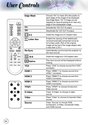 Page 24
User Controls
Edge MaskChoose “On” to mask off a few pixels on 
each edge of the image to be displayed. 
Use Edge Mask “On” if image source 
happens to have encoding error near any 
edge of the displayable image.
OnActivate the 12V OUT A output.
OffDeactivate the 12V OUT A output.
 4:3Scale the image at a 4:3 aspect ratio.
 Letter BoxEnable the viewing of the letterboxed 
nonanamorphically enhanced movie at 
full screen width. Part of the original  
image will be lost if the image aspect ratio...