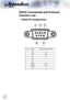 Page 52
Appendices
RS232 Commands and Protocol 
Function List
Pin no. Name I/O (From Projector Side)
1 NC __
2 RXD IN
3
TXDOUT
4 NC __
5 NC __
6 NC __
7 RS232 RTS
8 RS232 CTS
9 NC __
RS232 Pin Assignments
315
69      