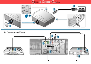 Page 1Quick Start Card
4
2
RISK OF ELECTRIC SHOCKDO NOT OPENCAUTIONPACE Micro Technology pic
115-230v-50/60Hz 36W max.TVMade in FranceVGAA
U
D
I
OComposite
VideoV
E
D
I
OComponent
Video
S Video L Y
Cb/Pb Cr/Pr
RHDMIRISK OF ELECTRIC SHOCK
DO NOT OPENCAUTIONTVMade in FranceDIGITAL AUDIO OUT
TV
TV2/VCR
SERIAL INTERFACE
Composite
Video
S Video L R
Vide
5
6
7
8
9
10
11
12
3
1      