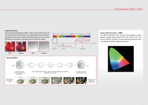 Page 7  
7
Improved Colour
Advanced lamp-pulsing technologies  enable colour performance to be 
fine tuned directly from the lamp – this unprecedented control makes it 
possible to achieve vibrant, perfectly saturated colours across the whole 
light spectrum resulting in stunningly natural and life-like images.
        
 With  Without  With Without
RYGC MB RYGC MB
Brilliant Pulse Dark Pulse Tuned Plateau Lamp Curr
ent
Rotation 2
Rotation 1 I video frame
ThemeScene HD82 / HD87
Bright scenes  
are crisp and...