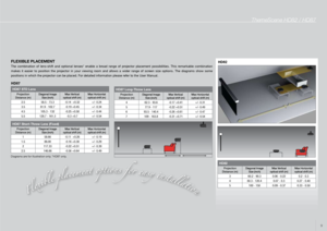 Page 99
FLExIBLE PLACEMENt
The  combination  of  lens-shift  and  optional  lenses*  enable  a  broad  range  of  projector  placement  possibilities.  This  remarkable  combination 
makes  it  easier  to  position  the  projector  in  your  viewing  room  and  allows  a  wider  range  of  screen  size  options.  The  diagrams  show  some 
positions in which the projector can be placed. For detailed information please refer to the User Manual.
ThemeScene HD82 / HD87
HD87 StD Lens     
Projection 
Distance (m)...