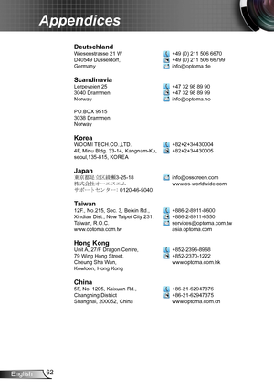 Page 6262English
Appendices
DeutschlandWiesenstrasse 21 WD40549 Düsseldorf,Germany
ScandinaviaLerpeveien 253040 DrammenNorway
PO.BOX 95153038 DrammenNorway
KoreaWOOMI TECH.CO.,LTD.4F, Minu Bldg. 33-14, Kangnam-Ku, seoul,135-815, KOREA
Japan東京都足立区綾瀬3-25-18株式会社オーエスエムサポートセンター: 0120-46-5040
Taiwan12F., No.215, Sec. 3, Beixin Rd.,Xindian Dist., New Taipei City 231,Taiwan, R.O.C.www.optoma.com.tw
Hong KongUnit A, 27/F Dragon Centre,79 Wing Hong Street,Cheung Sha Wan,Kowloon, Hong Kong
China5F, No. 1205, Kaixuan...