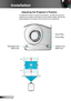 Page 2020English
Installation
Zoom Ring
Adjusting the Projector’s Position
To determine where to position the projector, consider the size and 
shape of your screen, the location of your power outlets, and the dis-
tance between the projector and the rest of your equipment.
Focus Ring
Vertical Lens 
Shift Lever
Horizontal Lens
Shift Lever
10%W10%W
60%H
60%H
Width(W)Height (H)       