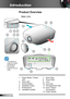 Page 88English
Introduction
3D S YN C
O ut  5 V  5
V P WROut  6 W (     ) (      )3
D S YN C
O ut  5 V  5
V P WROut  6 W (     ) (      )
Product Overview
Power Button / Power 1. 
LED
Temp LED2. 
Source Button3. 
Ventilation (inlet)4. 
IR Receivers5. 
Ventilation (outlet)6. 
Zoom Ring7. 
Focus Ring8. 
Lens9. 
Lens Cap10. 
Tilt-Adjustment Feet11. 
Input / Output 12. 
Connections
Power Socket13. 
11
9
Main Unit
The interface is  ™subject to model’s specifications.Do not block  ™projector in/out air...