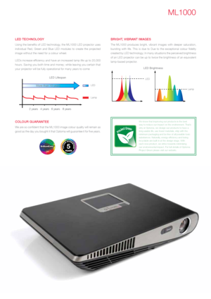 Page 5LED tEchNOLOgy
Using the benefits of LED technology, the ML1000 LED projector uses 
individual Red, Green and Blue LED modules to create the projected 
image without the need for a colour wheel.
LEDs increase efficiency and have an increased lamp life up to 20,000 
hours. Saving you both time and money; while leaving you certain that 
your projector will be fully operational for many years to come
leD lifespan
lamp leD
2 years4 years6 years
More than 10 years
8 years
cOLOUr gUaraNtEE
We are so confident...