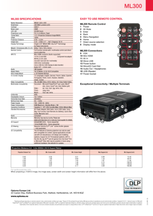 Page 4Optoma europe Ltd.
42 Caxton Way, Watford Business Park, Watford, Hertfordshire, UK. WD18 8QZ
www.optoma.eu
1Brightness will vary depending on selected projector mode, environmental conditions and usage. 2Typical LED life achieved through testing. Will vary according to operational use and environmental conditions. Copyright © 2011, Optoma Europe Ltd. Microsoft 
PowerPoint®, Excel®, and Word®, are registered trademarks of Microsoft Corporation. iPad® is a registered trademark of Apple Inc. All other...