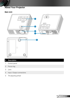 Page 1211English
About Your Projector
Main Unit
FOCUS
4
FOCUS
1
2
3
5
#Description
1Control panel
2Focus ring
3Lens
4Input / Output connections
5Tilt adjusting wheel 