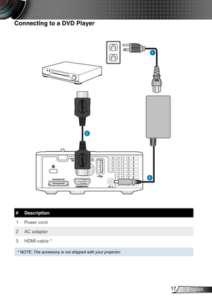 Page 1817English
Connecting to a DVD Player
2
3
1
#Description
1Power cord
2AC adapter
3HDMI cable *
* NOTE: The accessory is not shipped with your projector. 