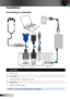 Page 1716English
Connecting to a Computer
Installation
1
2
34
5
#Description
1Power cord
2AC adapter
3Universal 24-pin to VGA/Audio cable
4HDMI cable *
5USB-A to USB-A cable *
* NOTE: The accessory is not shipped with your projector. 