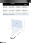 Page 2322English
Screen SizeDistanceDiagonalWidthHeight
30” (76.2 cm)25.59” (65 cm) 15.75” (40 cm)3.18’ (0.97 m)
40” (101.6 cm)33.86” (86 cm)21.26” (54 cm)4.23’ (1.29 m)
50” (127.0 cm)42.13” (107 cm) 26.38” (67 cm)5.28’ (1.61 m)
60” (152.4 cm)50.79” (129 cm) 31.89” (81 cm)6.36’ (1.94 m)
70” (177.8 cm)59.45” (151 cm) 37.01” (94 cm)7.41’ (2.26 m)
80” (203.2 cm)67.72” (172 cm) 42.52” (108 cm)8.48’ (2.58 m)
NOTE: This graph is for user reference only.
FOCUS
60”
Distance: 1.94 m 