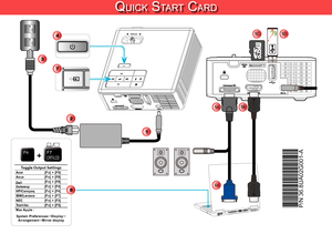 Page 1FOCUS
Qu i c k St a r t ca r d
F7CRT/LCDFn
Toggle Output SettingsAcer [Fn] + [F5]Asus[Fn] + [F8]Dell[Fn] + [F8]Gateway[Fn] + [F4]HP/Compaq[Fn] + [F4]IBM/Lenovo[Fn] + [F7]NEC[Fn] + [F3]Toshiba[Fn] + [F5]Mac Apple :
System PreferencesDisplay ArrangementMirror display
+
2
1
3
6A
*36.8UA02G001-A*P/N 36.8UA02G001-A
5A
8
5B
5C5D
FOCUS
7
FOCUS
4    